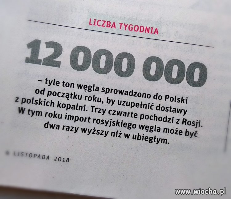 Tak wygląda niezależność energetyczna