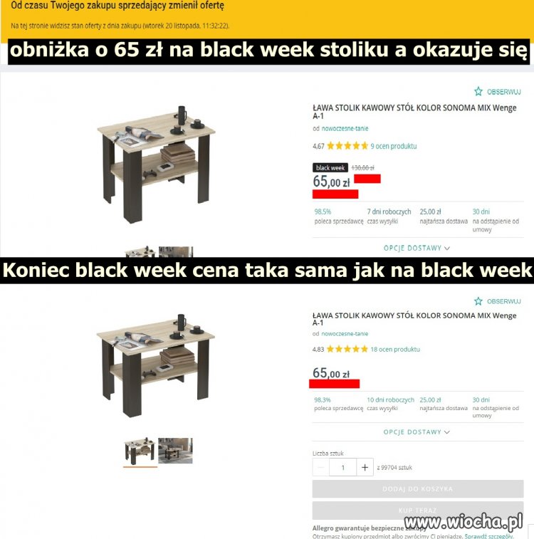 Black Week Polska