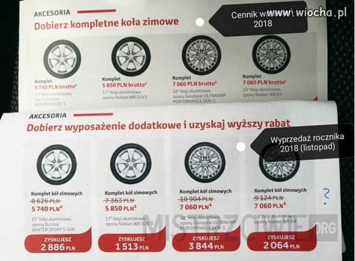 Wyprzedaż.