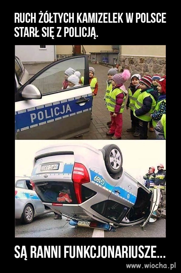 Ruch Żółtych Kamizelek...