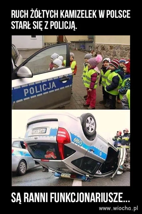 Ruch Żółtych Kamizelek...