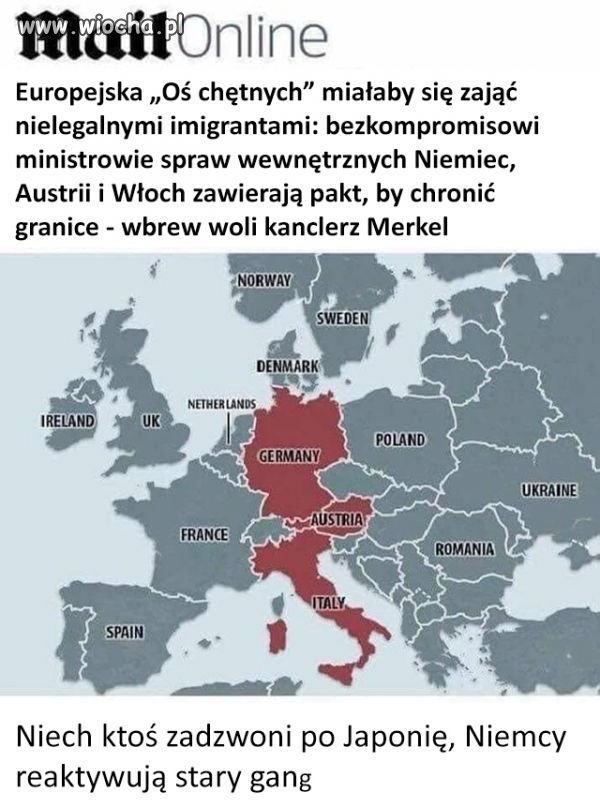 Reaktywacja