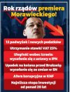 ,, Nie ma różnicy między PO, a PIS