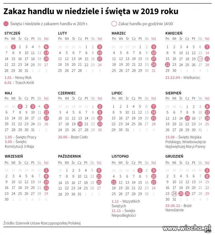 Harmonogram głupiego pomysłu