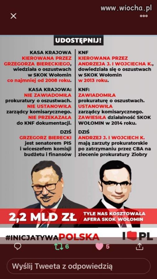 Udostępniam