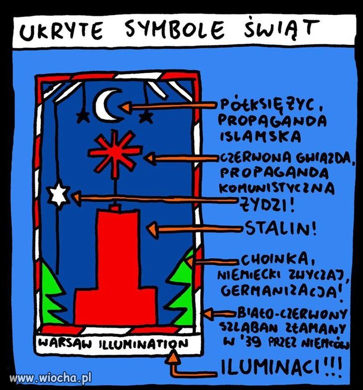 Jak się koniecznie chce to się znajdzie
