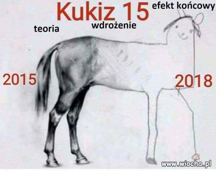 Dokładnie