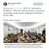 PIS to jednak stan umysłu