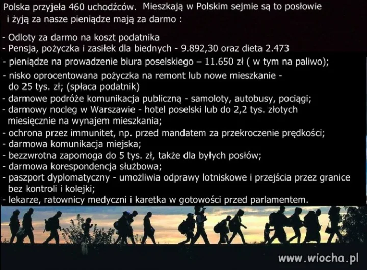 Polacy Przyjęli Już