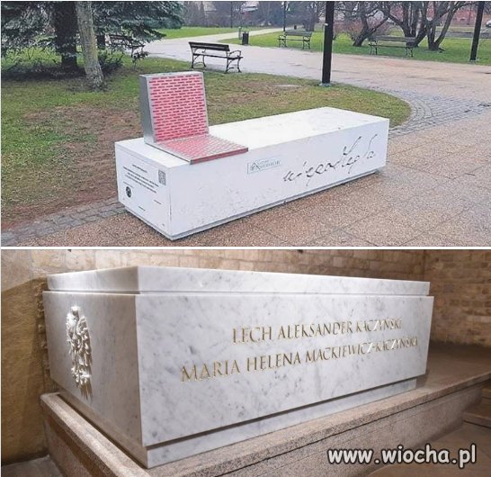 Podobieństwo chyba