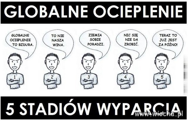 Globalne ocieplenie