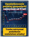 Trzeba kaskę mieć