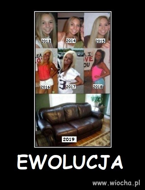 Ewolucja