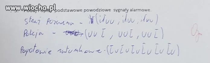 Geniusz z EDB