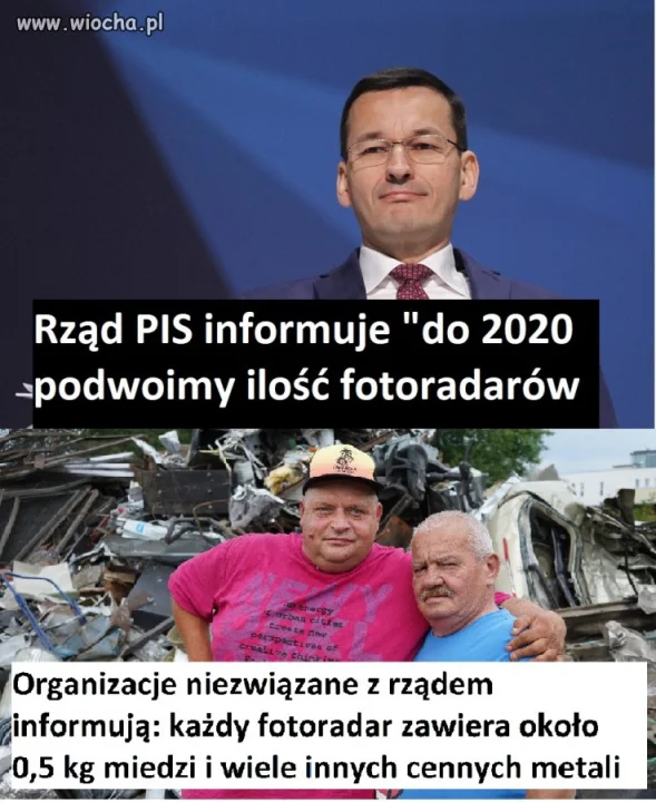 Wiadomości