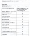 ,,Alfabetyczny" przydział spraw w trybunale...