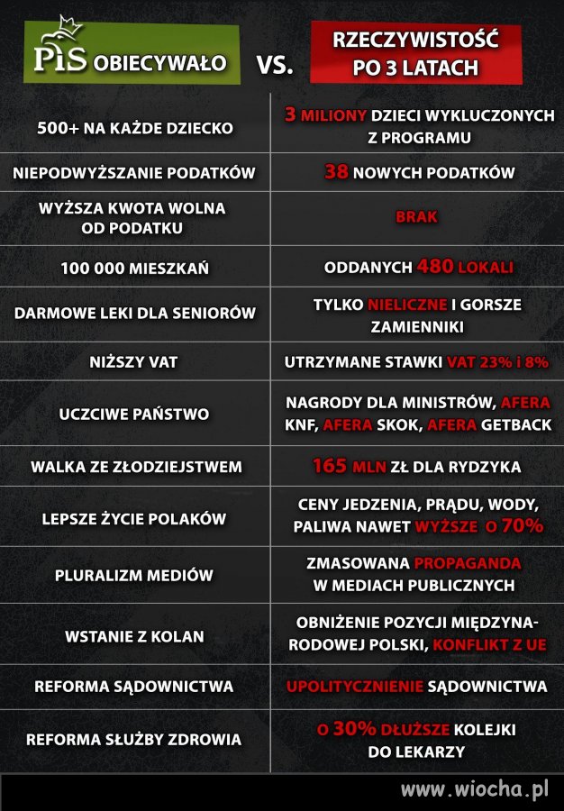 Nikt ci tego nie da