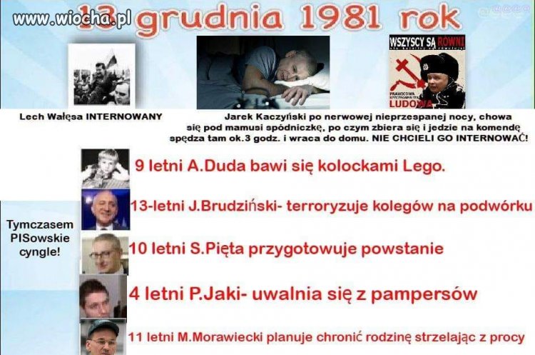 Polscy politycy