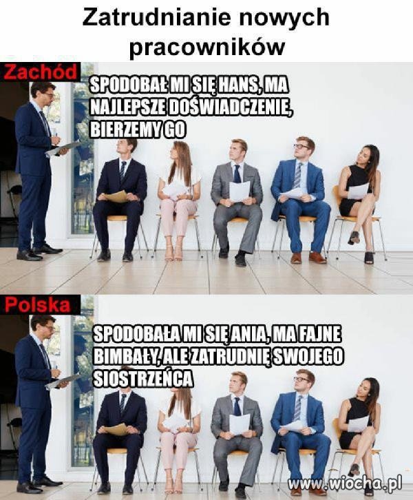 Zatrudnienie