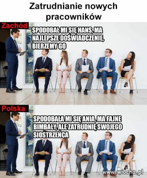 Zatrudnienie