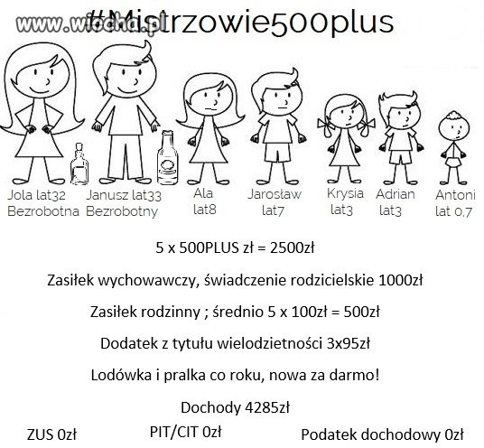 Jestem za tym żeby 500+