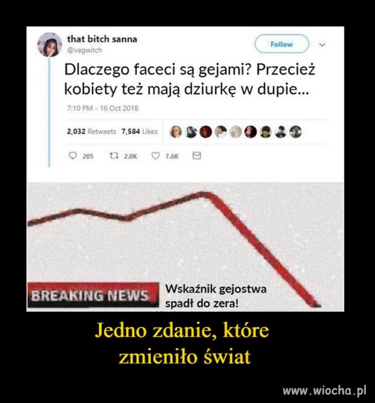 Dlaczego faceci są gejami...