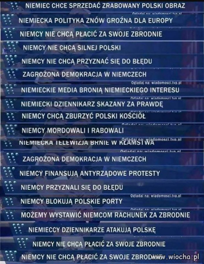 Witaj w świecie