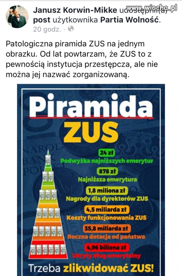 Jak podoba się 