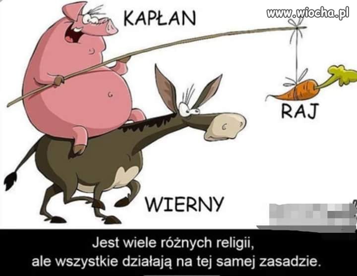 Prosty mechanizm okradania parafian ...