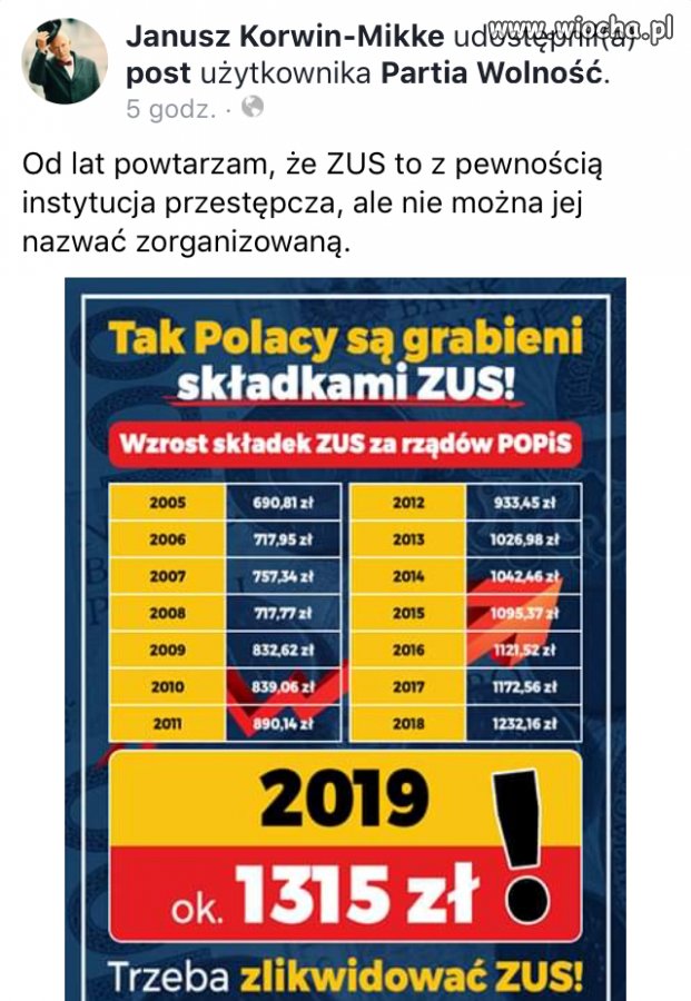 Większość Polaków 