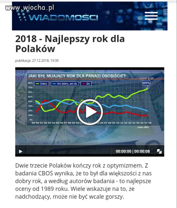 Kurskiego jeszcze od świąt trzyma
