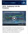 Kurskiego jeszcze od świąt trzyma