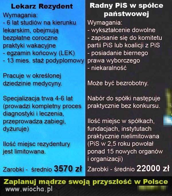 Może dzieciaka zapisać do jakiejś
