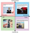 4 twarze Morawieckiego