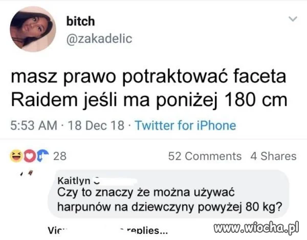 Pytanie na dzis