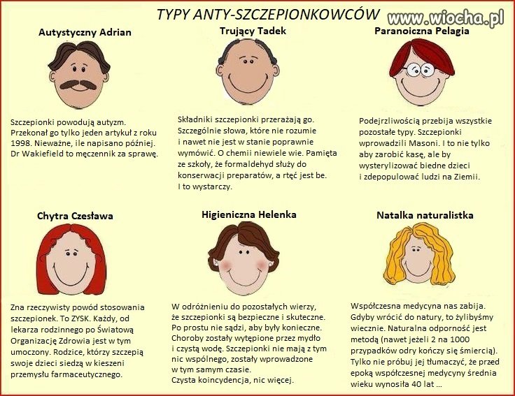Anty-szczepionkowcy