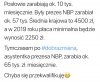 Takie cuda tylko w pisie