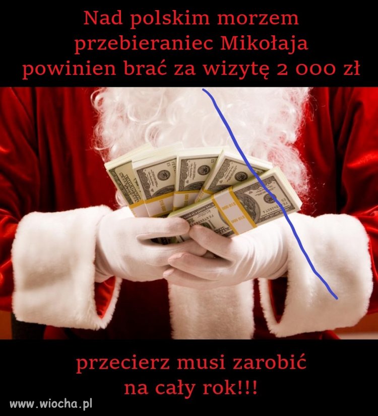 Mikołaj nad polskim morzem