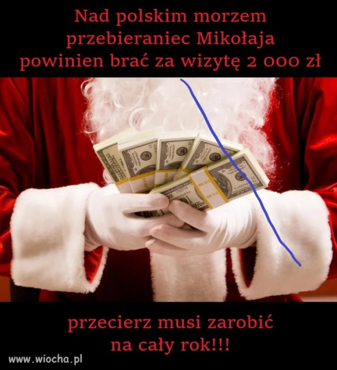 Mikołaj nad polskim morzem