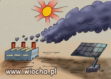 Polska jest eko