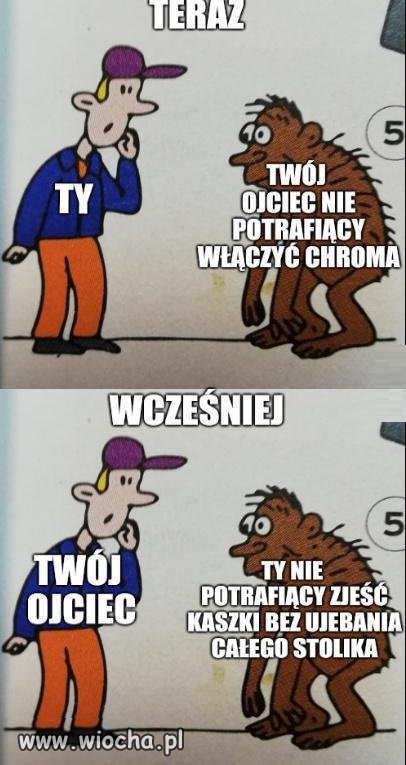 Szanujmy rodziców