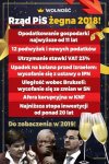 Taka sytuacja
