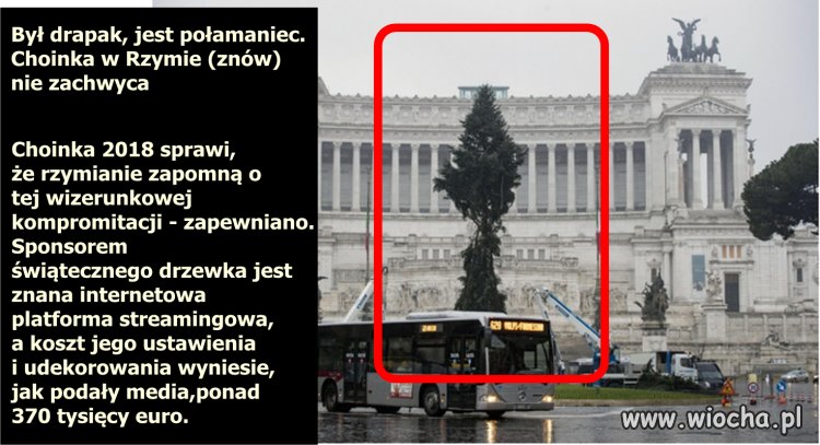 Włosi Wiedzą 