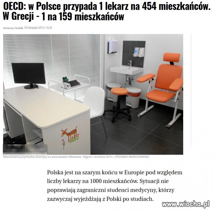 Brak lekarzy w PL - zasługa PO-PiS-u.