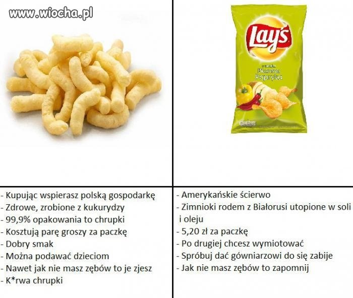 Coś jeszcze trzeba wyjaśnić?