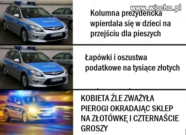Policja też ma swoje priorytety