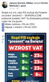 Odkąd PiS przejął władzę