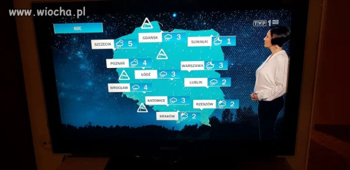 Pogoda TVP