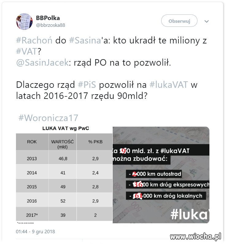 Luka Vat
