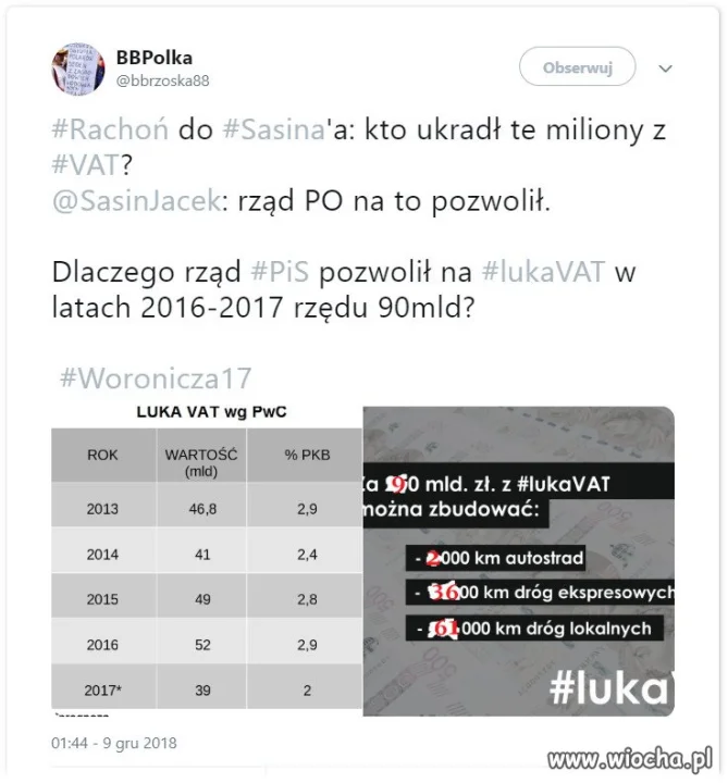 Luka Vat